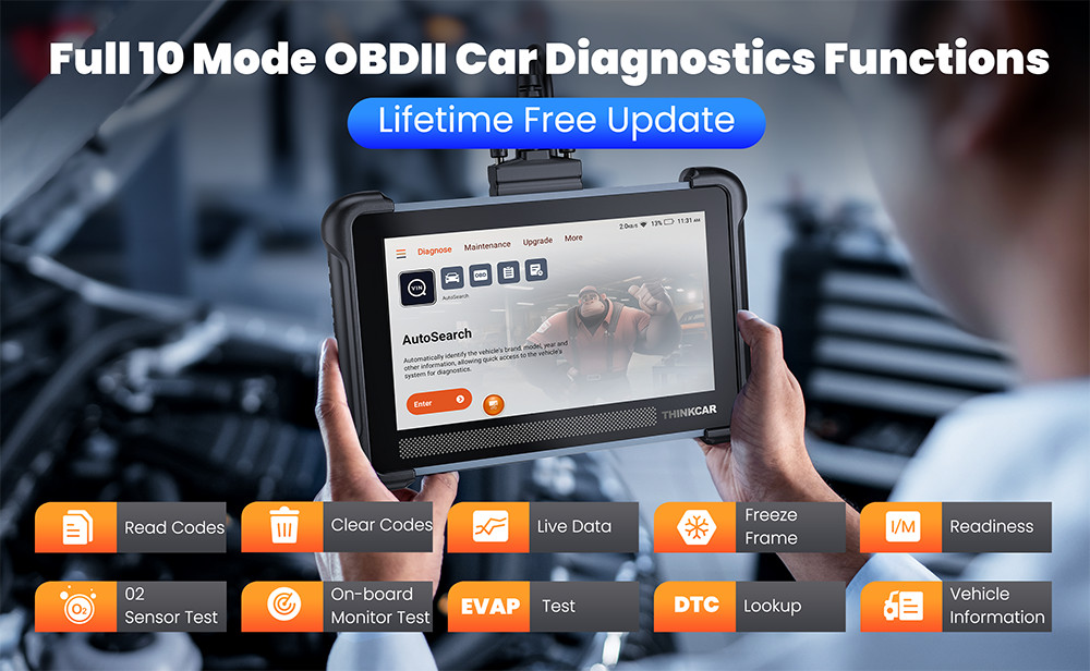 ThinkScan 672 OBD2 Full System Bidirectional Car Diagnostic Scanner Tool CANFD