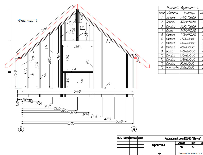 Construction Drawings/ DESIGN / PLANS / Frame house Lauta (KD-90)