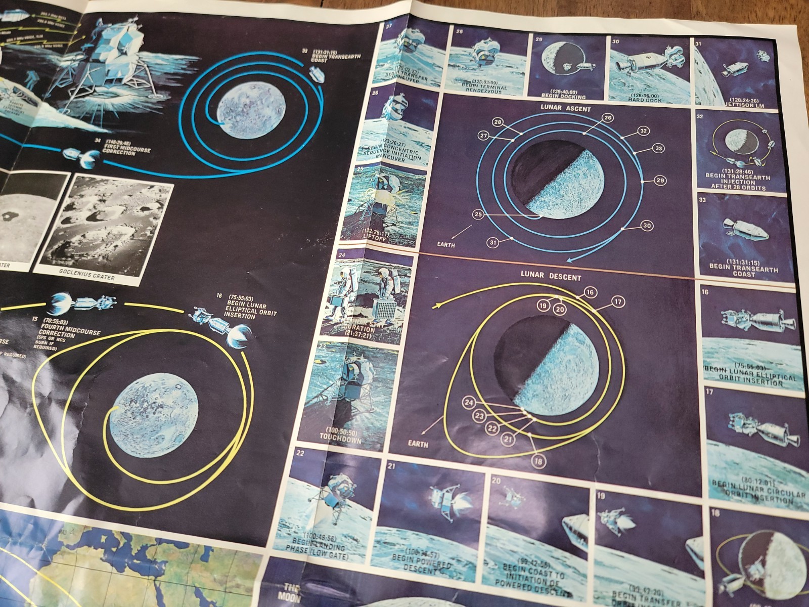 1969 NASA General Electric Apollo Initial Lunar Landing Mission Poster 39x29"