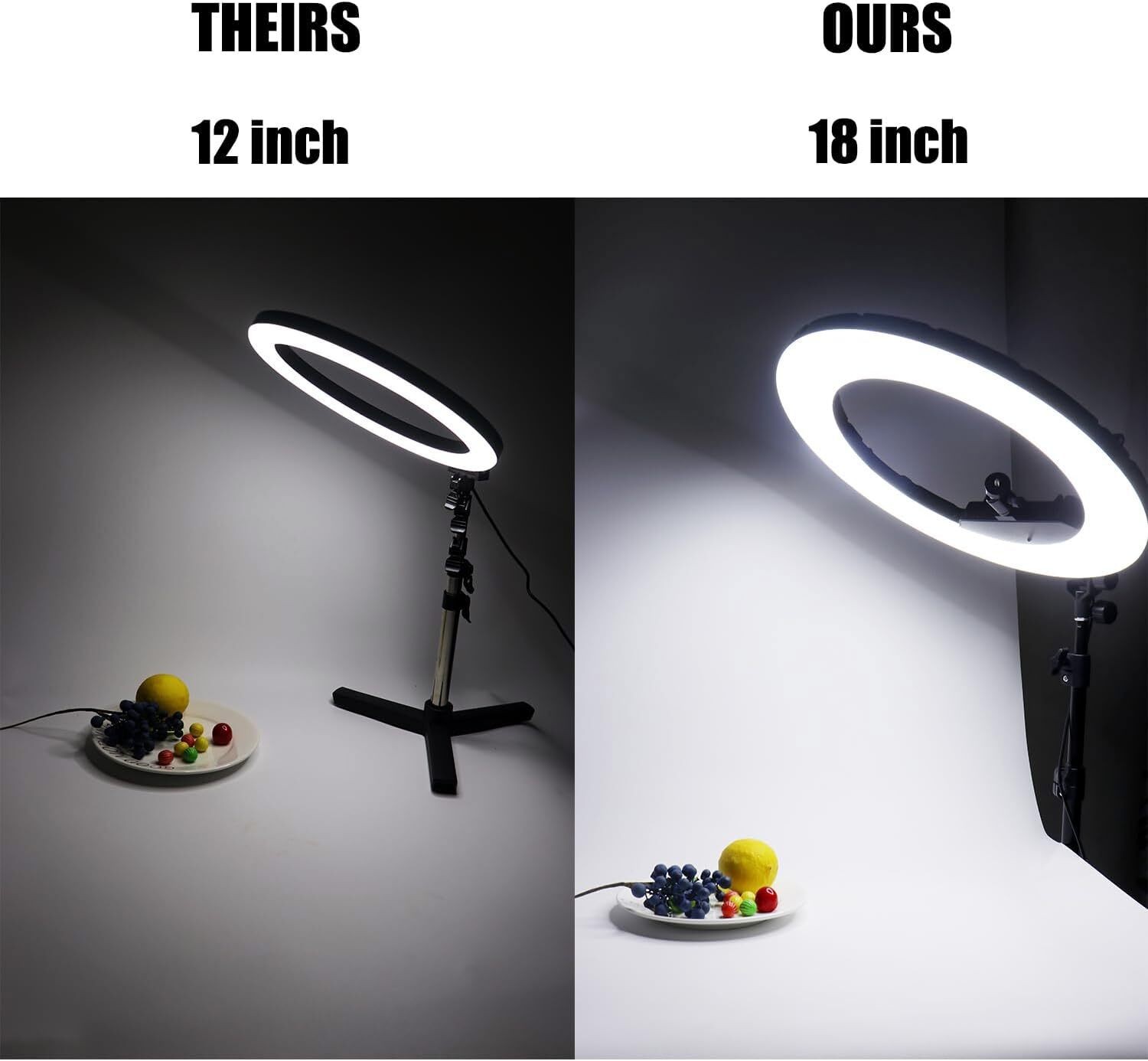 18" LED SMD Ring Light Kit with Stand Dimmable 6600K for Makeup Phone Camera