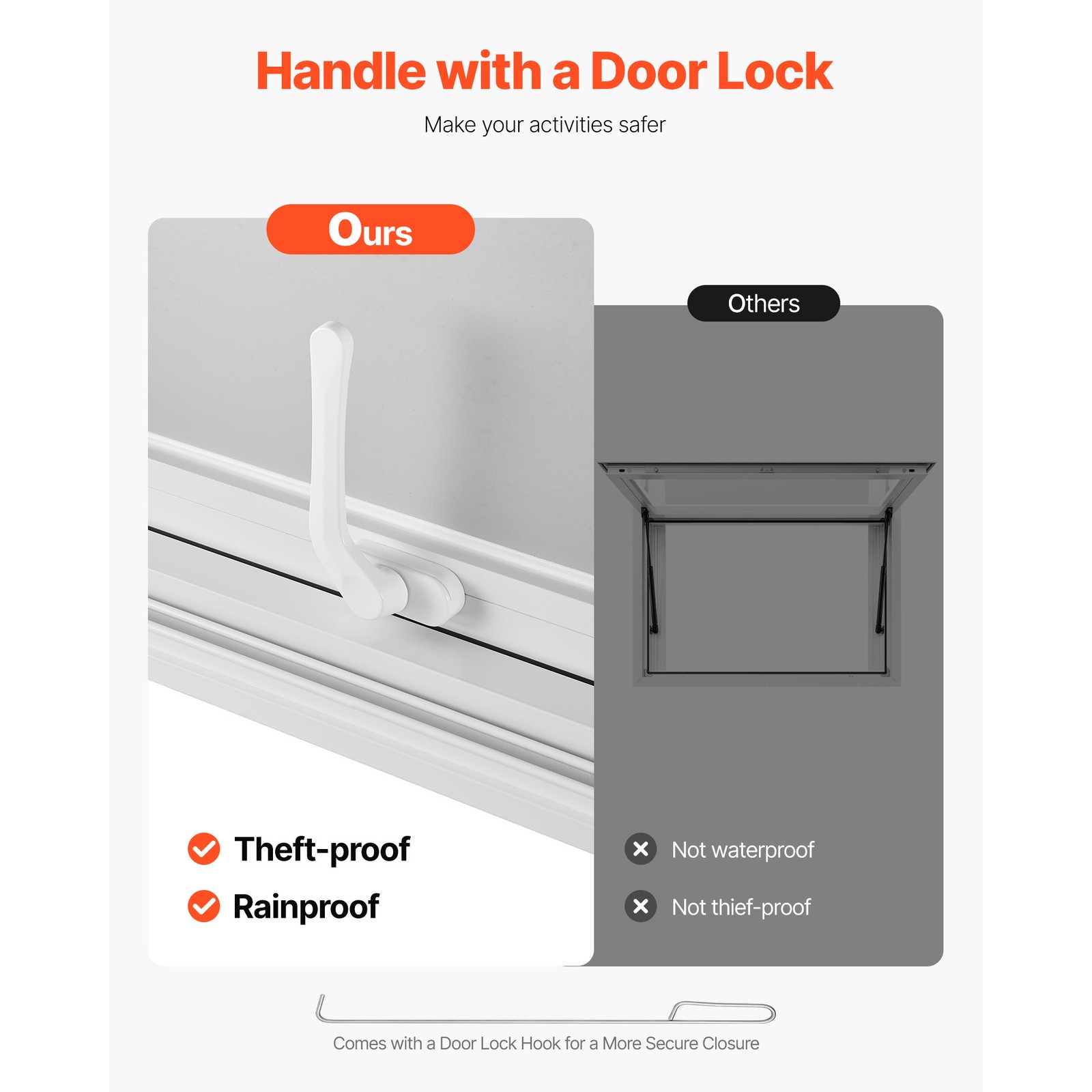 Uimoso 53x33in Aluminum Alloy Food Truck Service Window with Awning