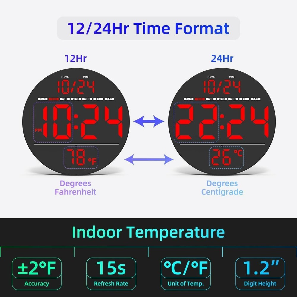 Digital Wall Clock with Large LED Display, Date, Temperature, Auto-Brightness