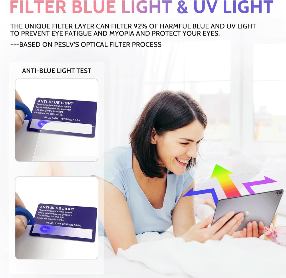 2 Pack Like Paper Screen Protector for iPad Pro 13 Inch 7th transparent