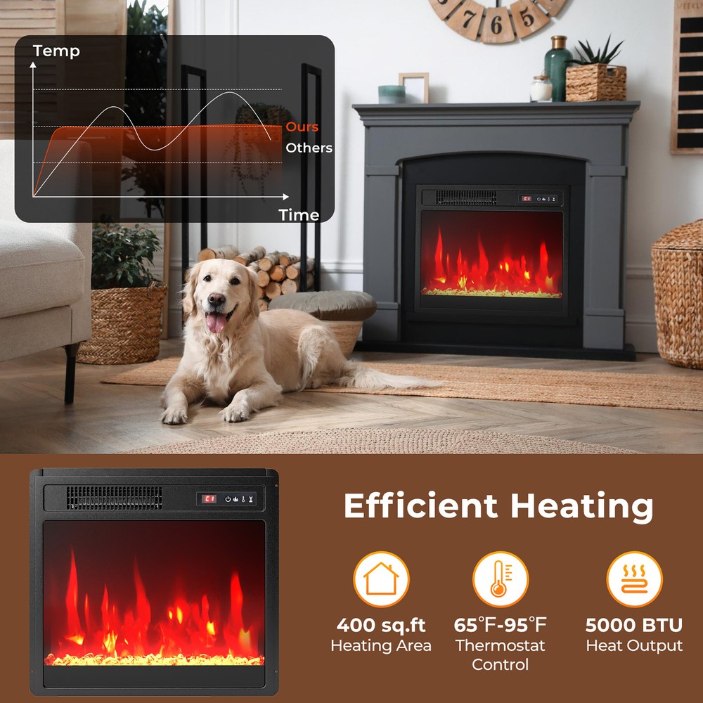 18" Electric Fireplace Insert w/Remote Control Adjustable Flame Color Brightness