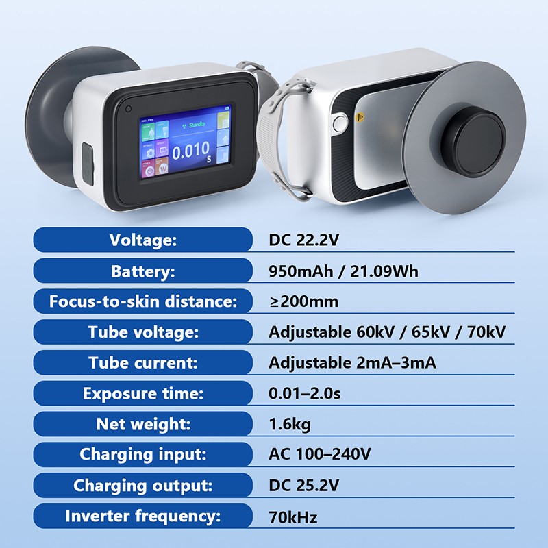 Dental Scatter Shield Protective Ring With X-ray Machine Remote Controller