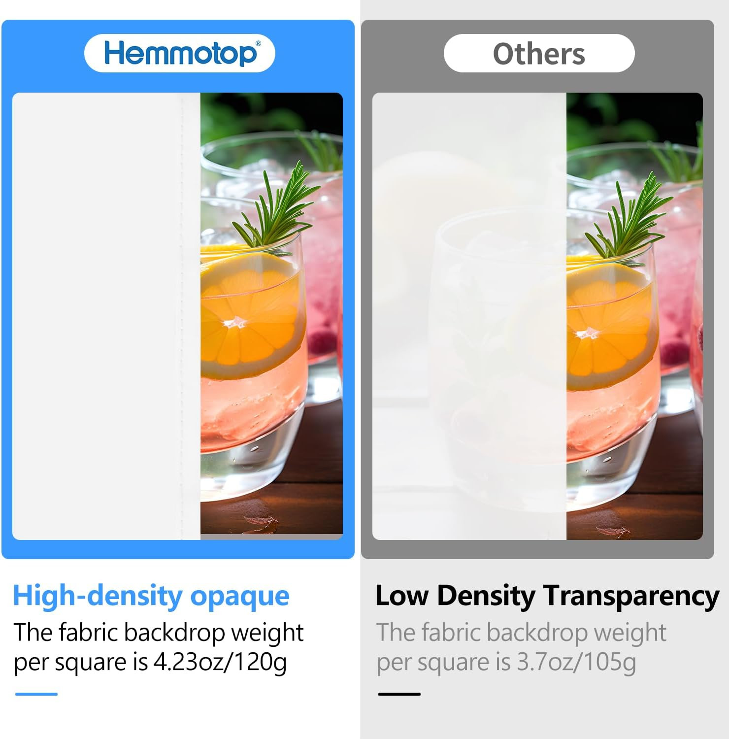 Photo Backdrop Curtains, White Backdrop for Photoshoot, 5X6.5 Ft White Photogra