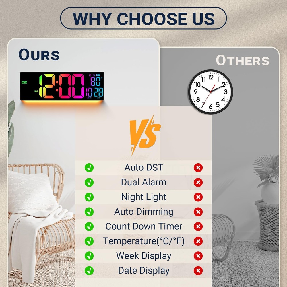 16.5" Large Digital Wall Clock with Remote Control, Auto-Dimming LED Display ...