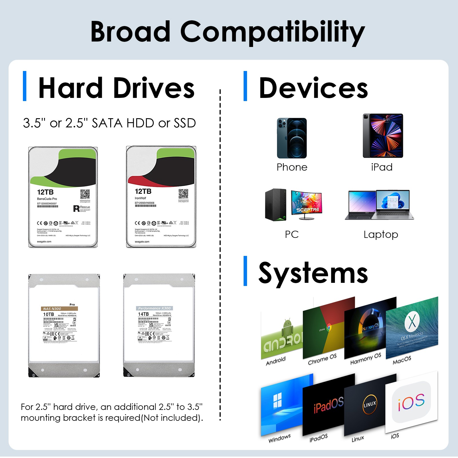 2-Bay/4-Bay Hard Drive Enclosure for 3.5"/2.5'' SATA HDD/SSD 10Gbps USB-C 3.2
