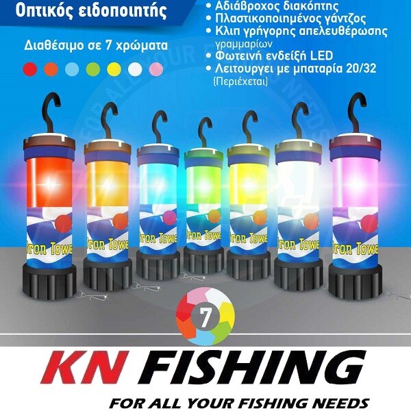 COBRA IRON TOWER SURF Optic Hang Bite Indicator 7 Colors