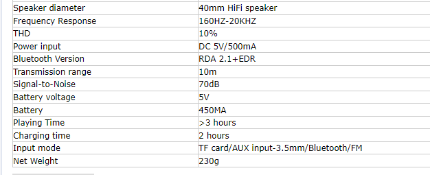 Wireless Bluetooth Speaker (Metal Casing)