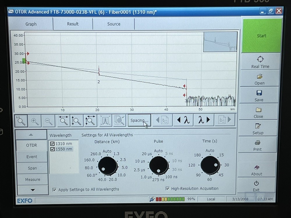EXFO OTDR FTB-7300D & Various Models. Price Per Unit