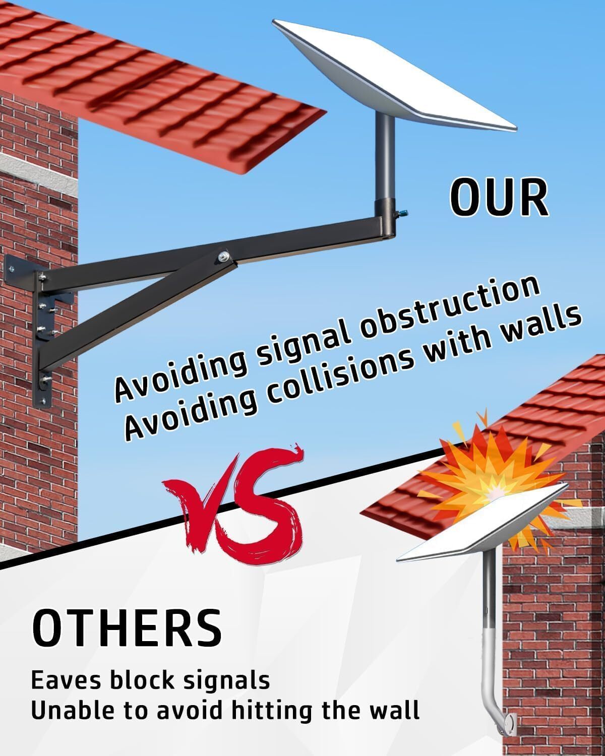 Starlink Long Wall Mount, Heavy Duty Starlink Mounting Kit