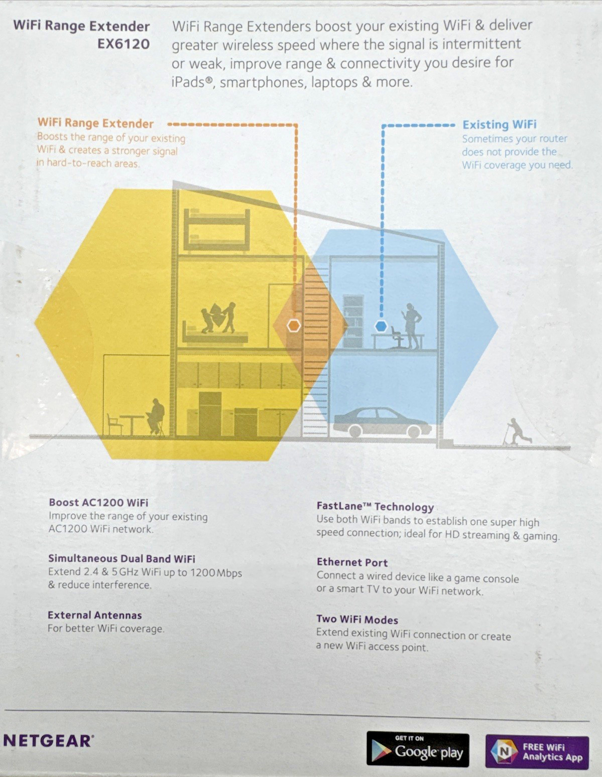 NETGEAR | AC1200 EX6120-100NAS | Wi-Fi Range Extender