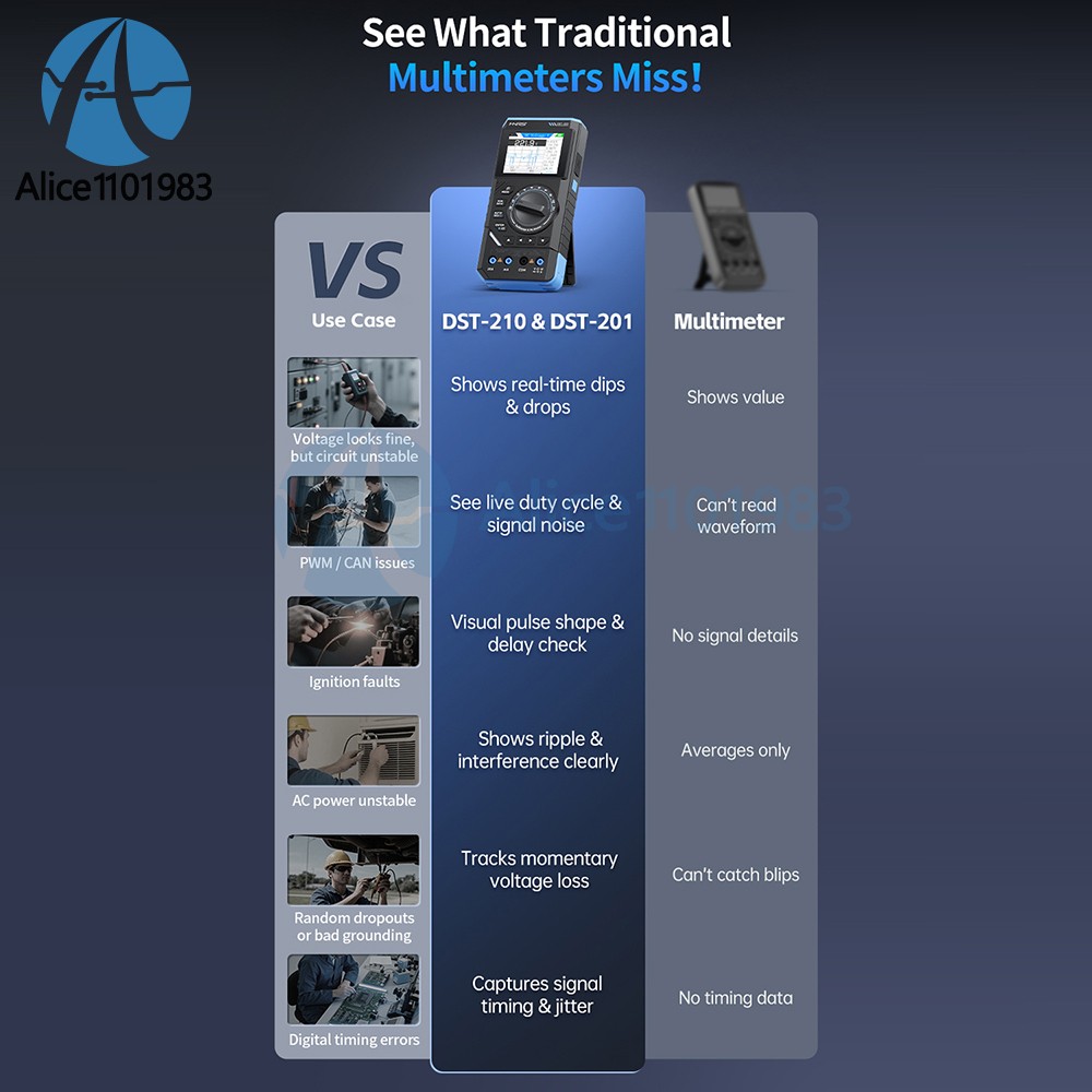 FNIRSI 2C23T 2C53T Digital Oscilloscope Multimeter Function Signal Generator
