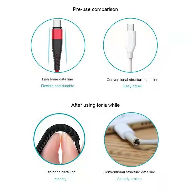 For Apple iPhone 16 Pro Max 15 Plus Charger USB Type C Cable Data Transfer Lead