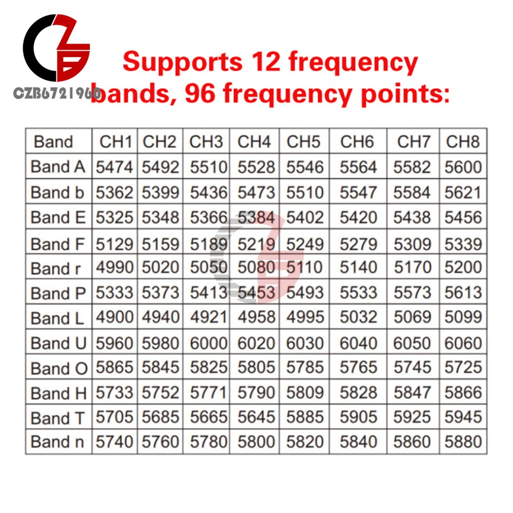 DC6-40V RC5896S Receiver 5.8GHz Video Receiver Compatible 5.8G Image Transmitter