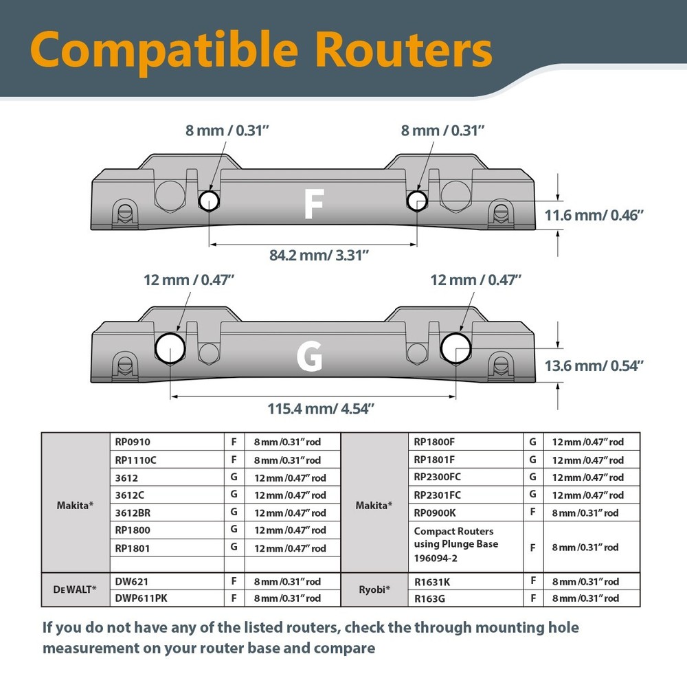 POWERTEC 71085 Router Guide Rail Adapter System, Precision Alignment, Tool Acces