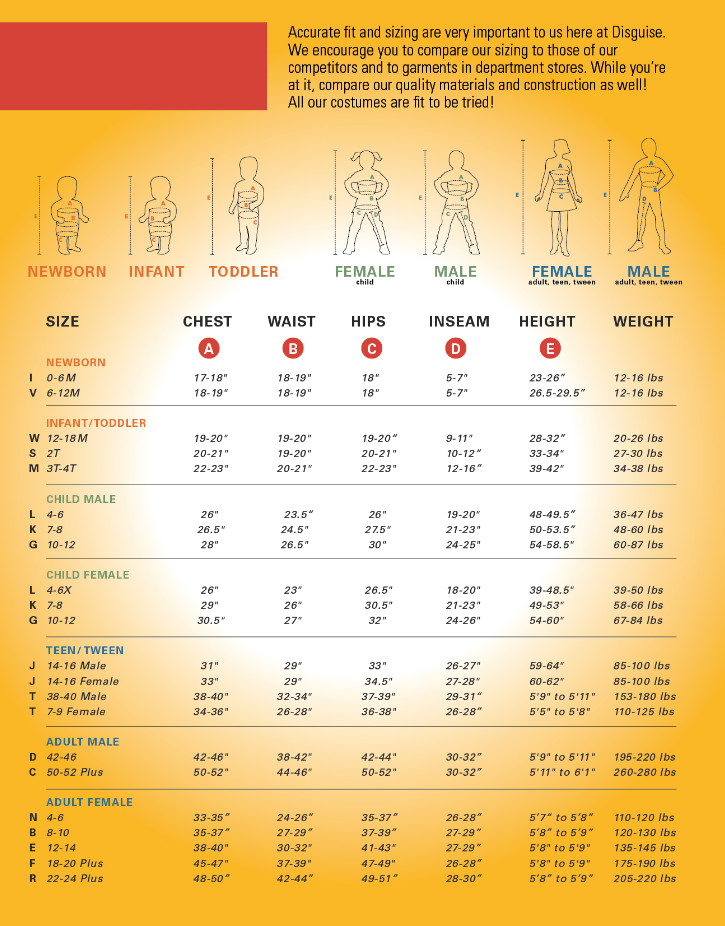 Baby Girls Disney Princess Snow White Costume Dress Disguise Infant 6 12 18 mo.