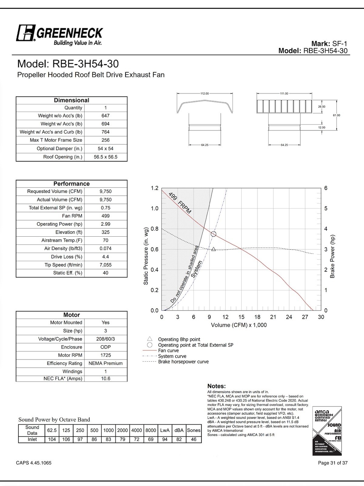 Greenheck RBE-3H54-30 Propeller Hooded Roof Belt Drive Upblast Fan w/ Damper
