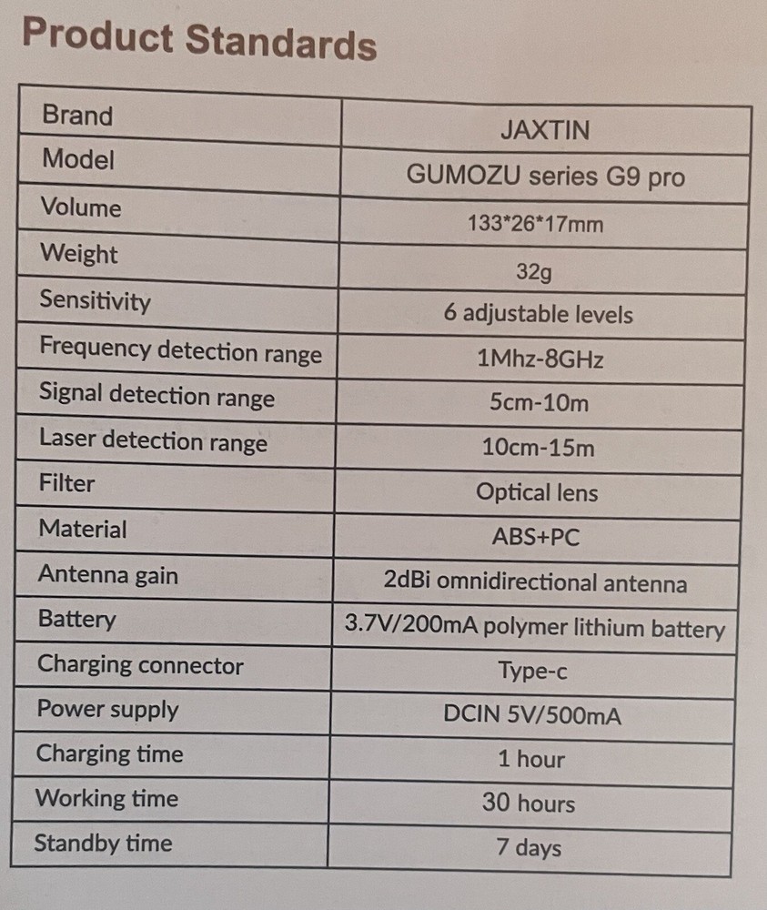 Security Safety Device