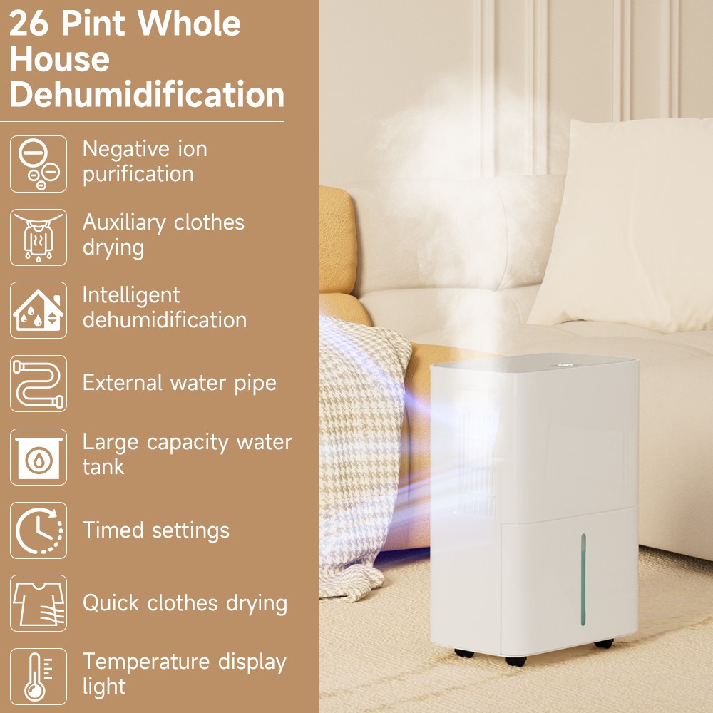 High-Efficiency Dehumidifier for 2500 Sq. Ft