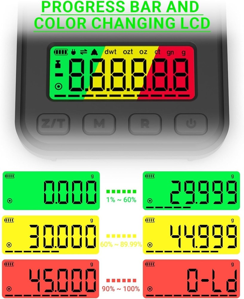 Handheld Reloading Scale 50g with 3 Colored Backlights - Accurate & Easy to Use