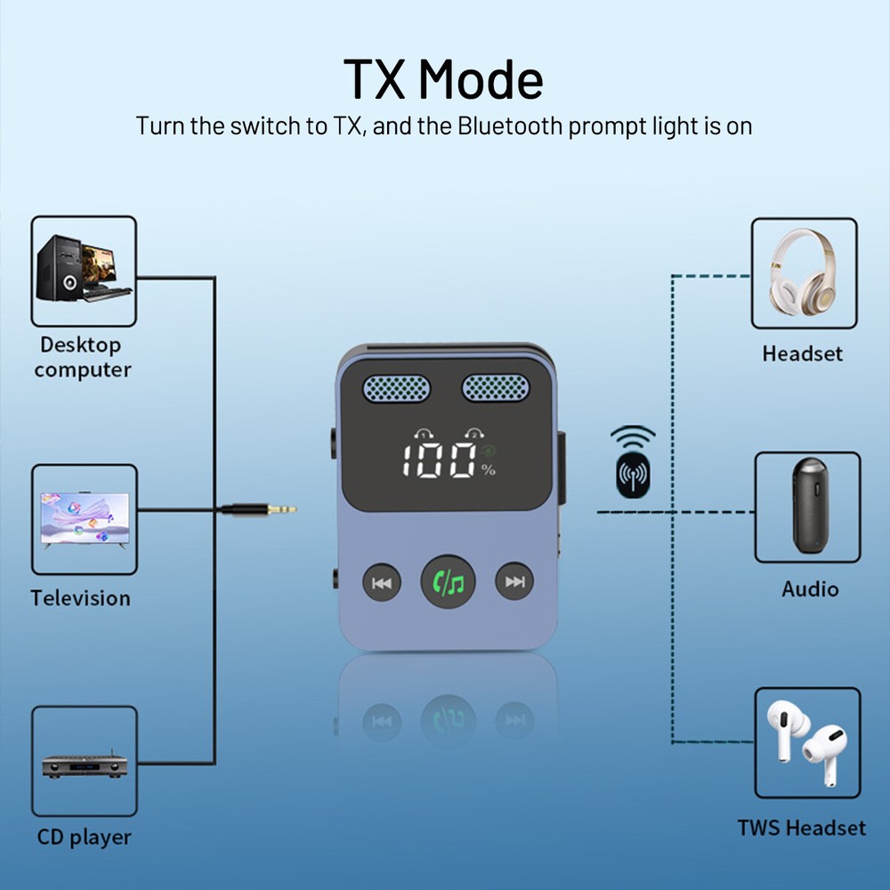 Wireless Bluetooth AUX Audio Receiver Adapter Car Accessories Universal 2-in-1