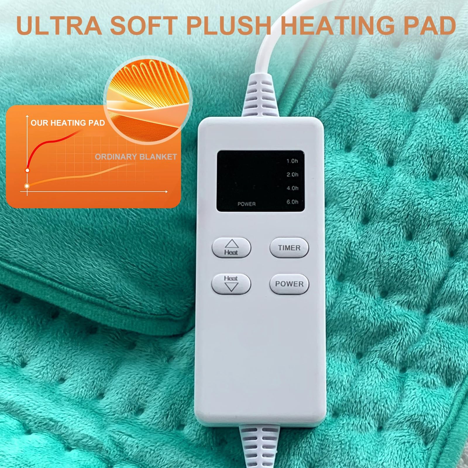 Heating Pad Back Pain Relief Electric Heating Pad for Period Cramps Lower Bac...