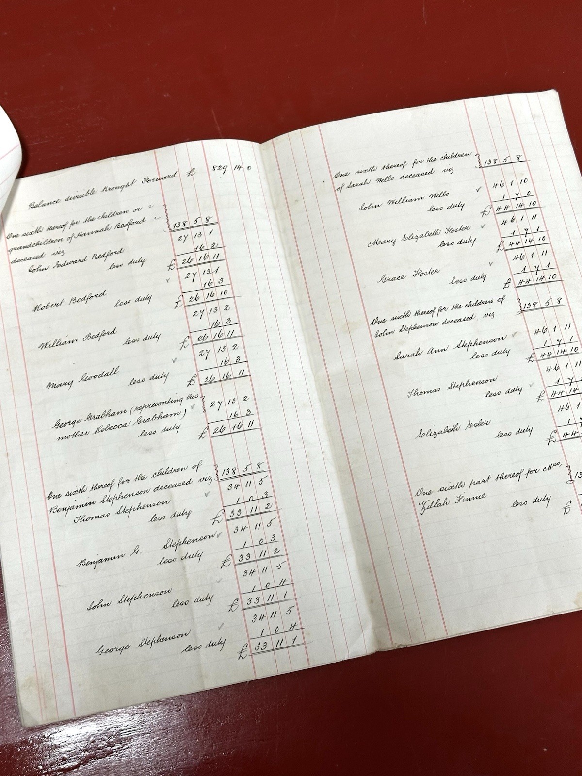 Antique 1890 Indenture Trust/Will Grace Stephenson. Leeds, Yorkshire, Farming