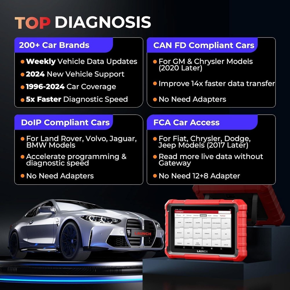 2025 LAUNCH X431 PRO Elite V + PRO5 OBD2 Scanner Auto Diagnostic Tool Key Coding