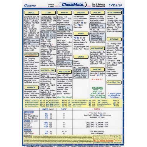 Checkmate Checklist - Cirrus - Standard or Compact Size - Select Aircraft Model