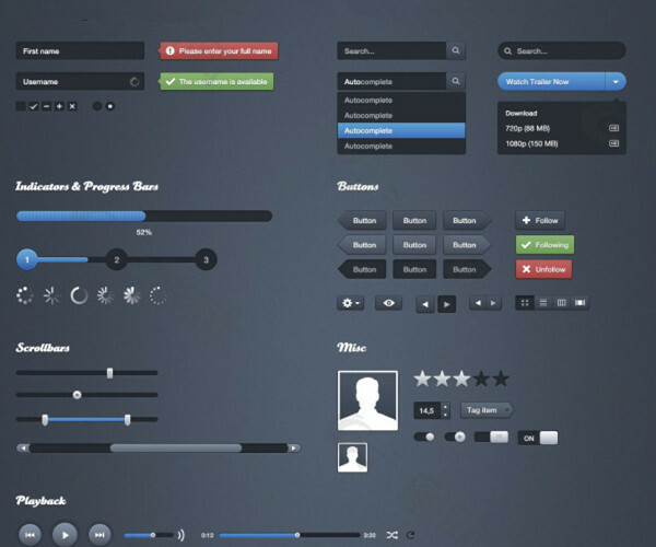 Website full-page UI design and planning