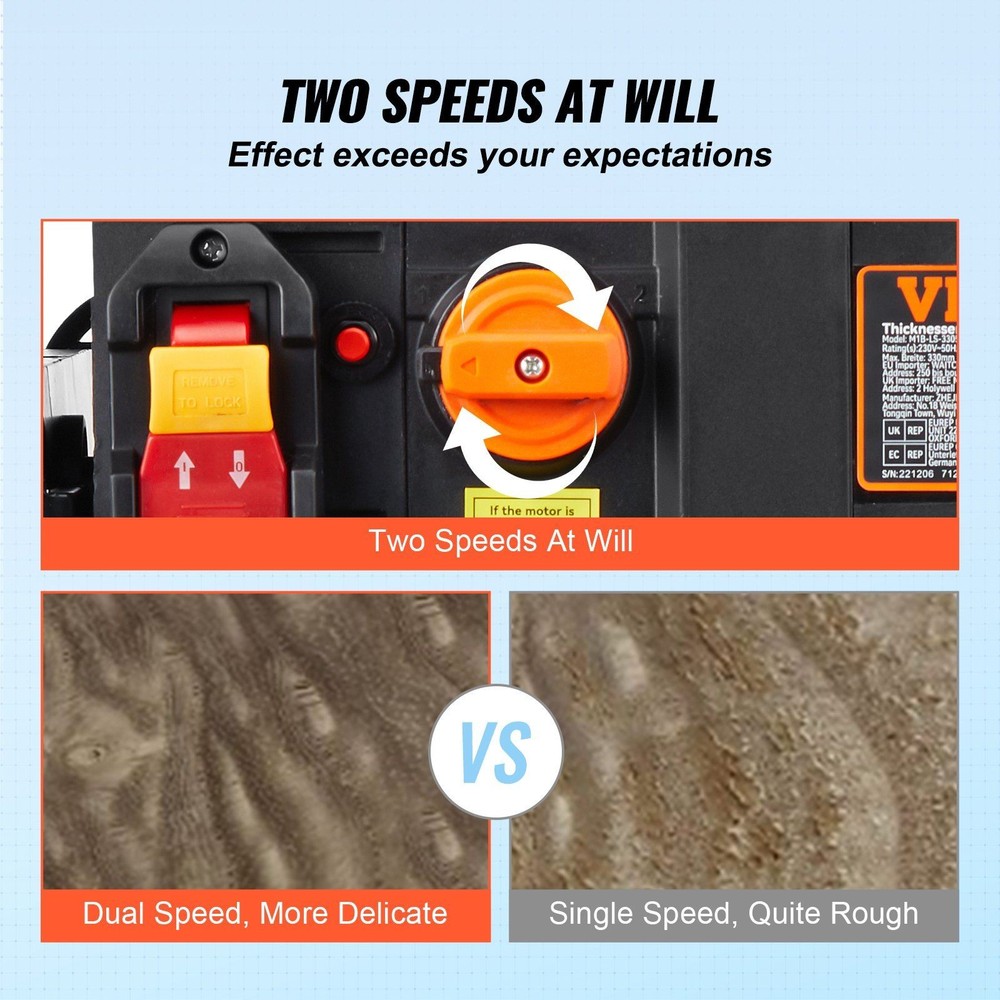 13in 15A Variable Speed Planer Triple Knife 61.7lb Enhanced Stability