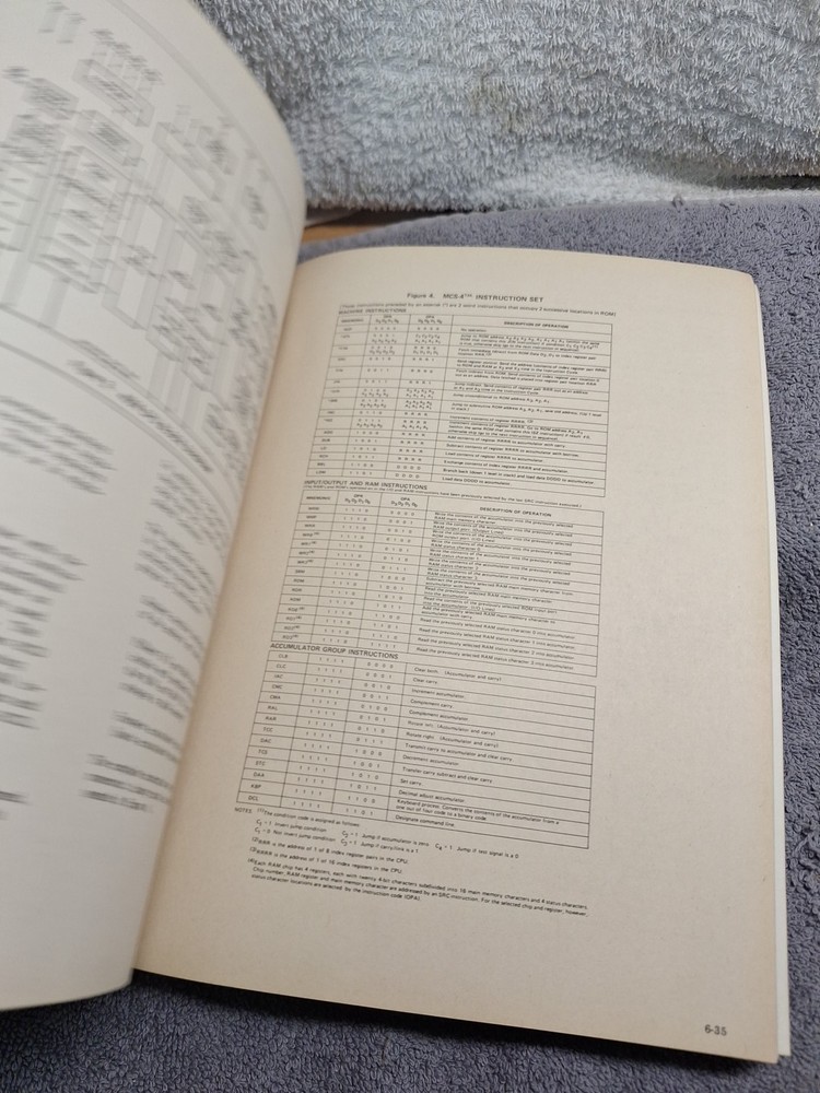 The Intel Memory Design Handbook August 1973 Vintage Computing Chips Ram Rom