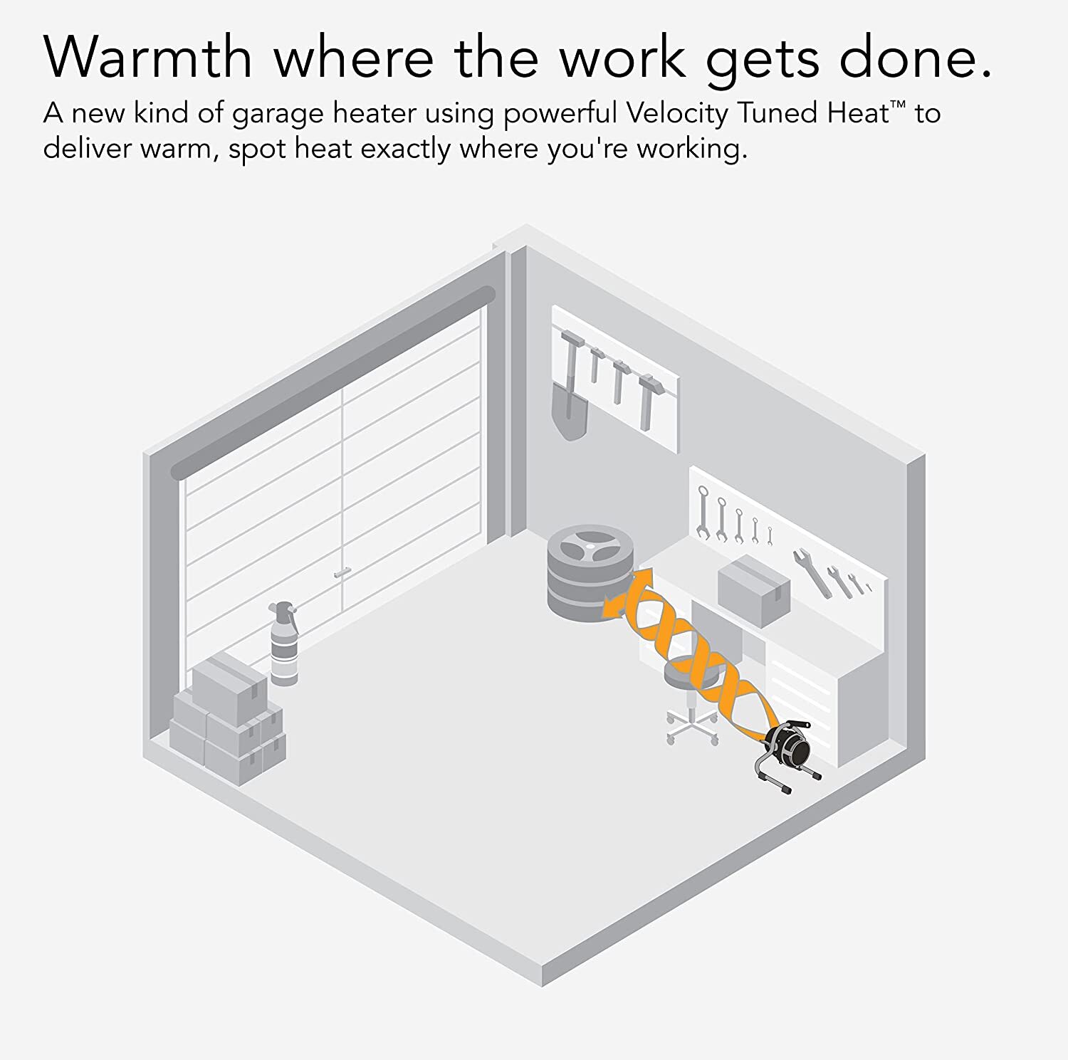 Vornado Velocity HD 1500W Heavy Duty Garage Workshop Heater