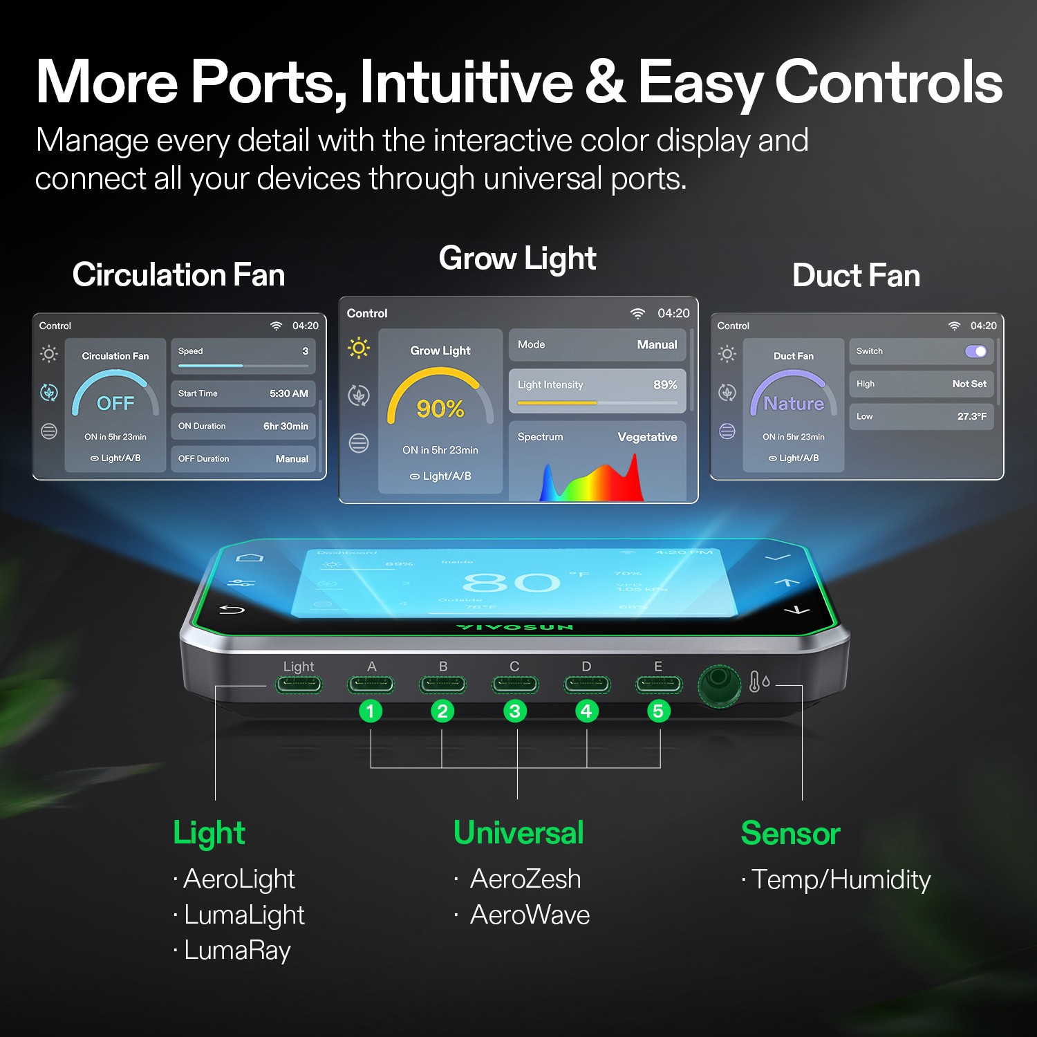 VIVOSUN E42A+ GrowHub Smart Environmental Controller for Grow Tent WiFi-Control
