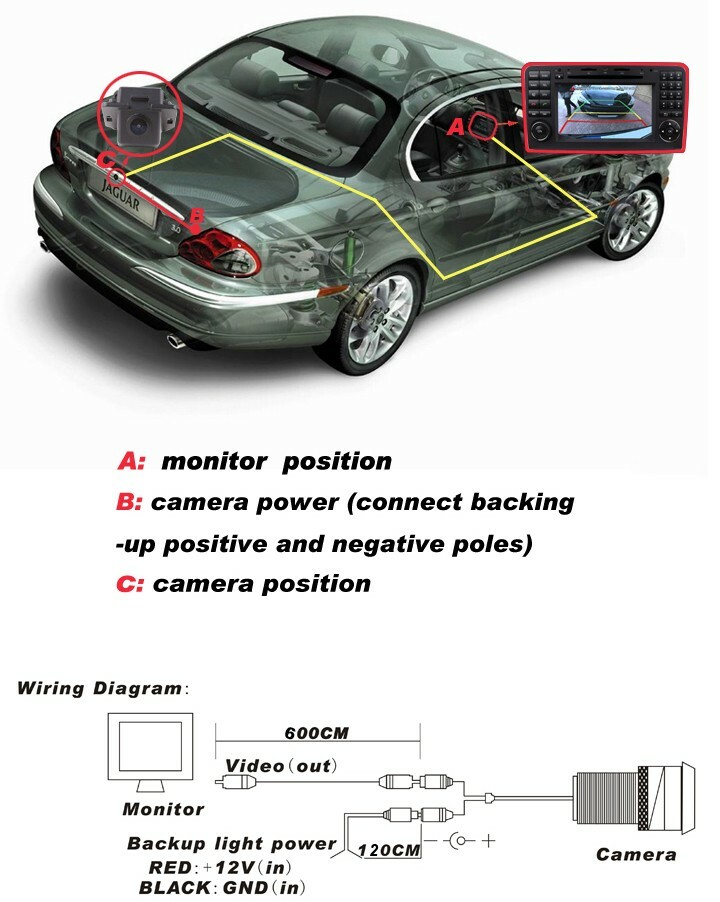 Auto Reverse Car Rear View Backup Camera For Nissan Versa 2012 2013-2020 ++Guide