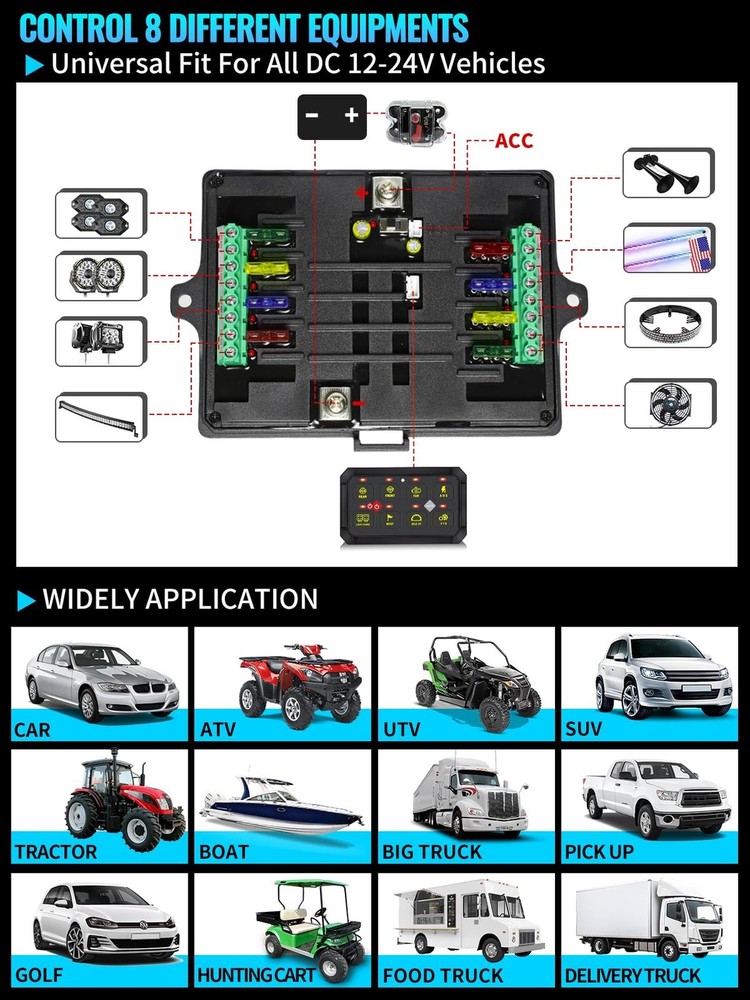 MAYELLO RGB 8 Gang Switch Panel w/Memory Function Auto-Dimmable Switch Panel ...