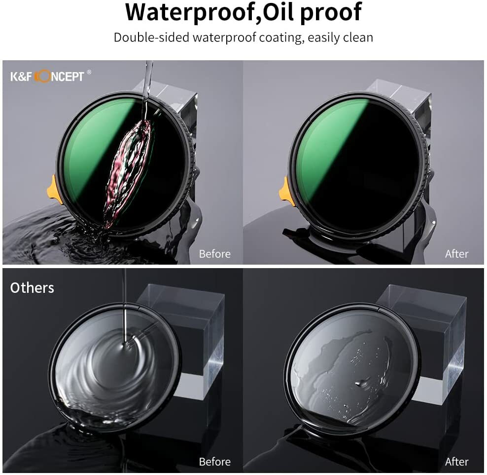 49mm 2-in-1 Camera Lens Filter Black Diffusion 1/4 Effect & Variable ND2-ND32 ND