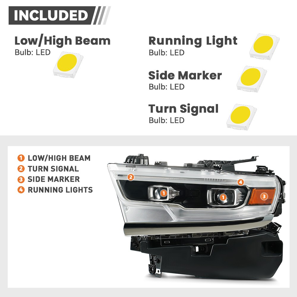 For 2021-2024 Ram 1500 Full LED Projector Headlight Chrome Bezel Left Driver
