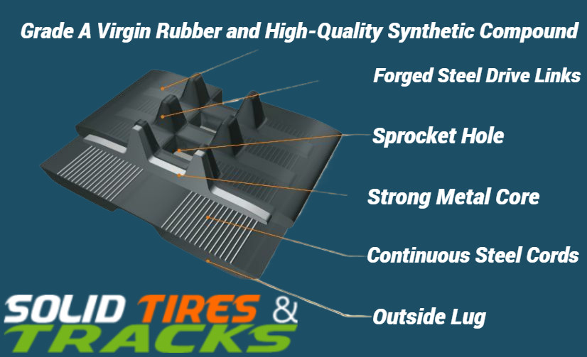 2 Rubber Tracks 7" 180x72x41 for Vermeer S450TX, S650TX, Yanmar ,Hitachi ZX10U-2