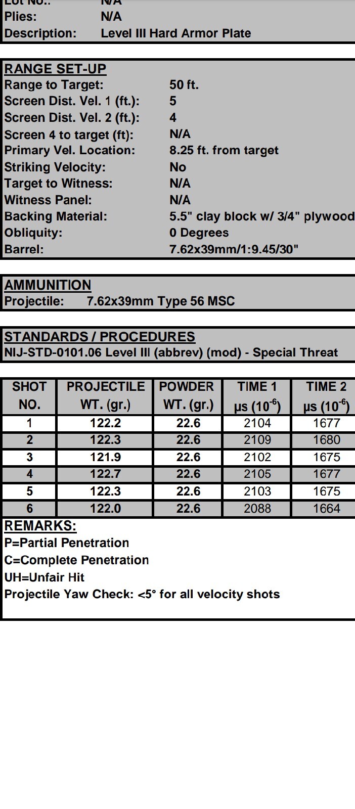 NIJ Level 3+ 10"X12" Stand-Alone 2 Ceramic tactical Armor Plate, Multi-shot