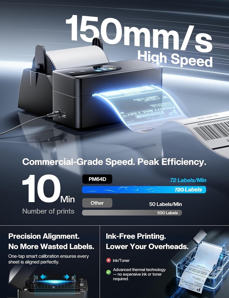 Phomemo PM64D Touchscreen Thermal Label Printer Bluetooth+USB NEW with Holder