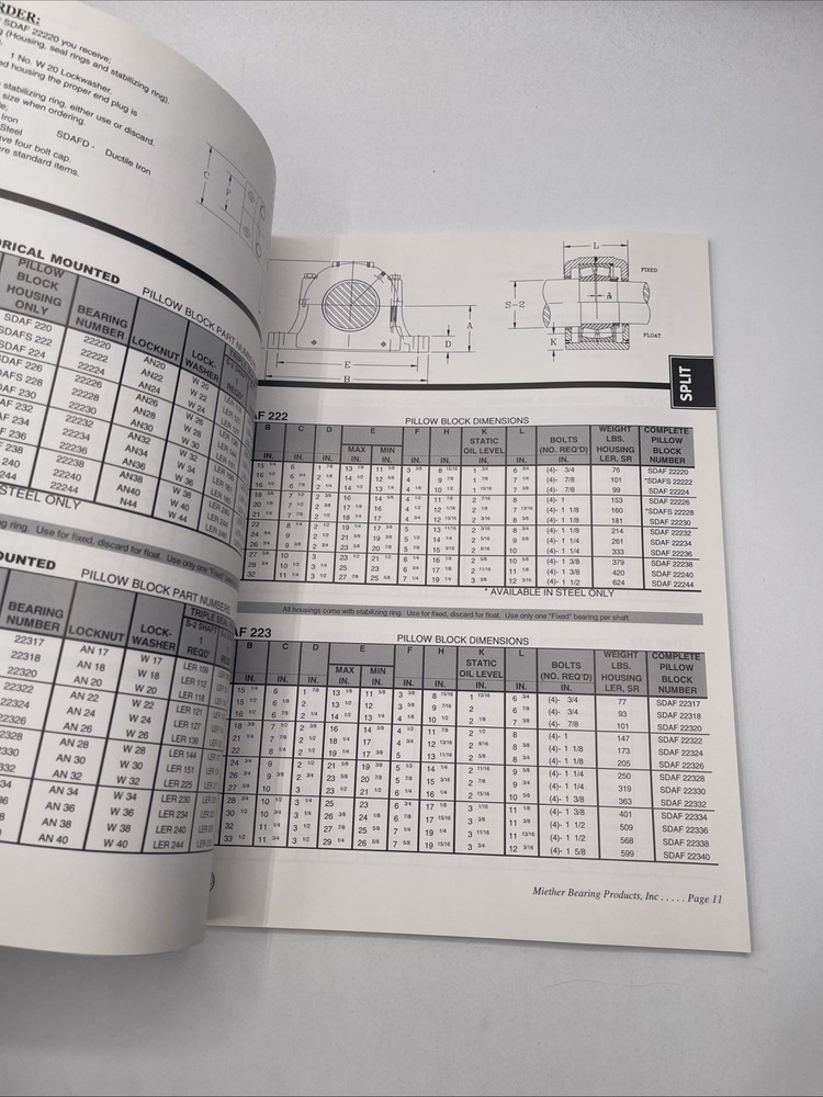Miether Product Catalog Solid Products For Heavy Industry / 2003