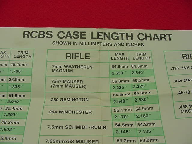 RCBS- Case Length Gauge w/Chart/Instructions- Nice !!