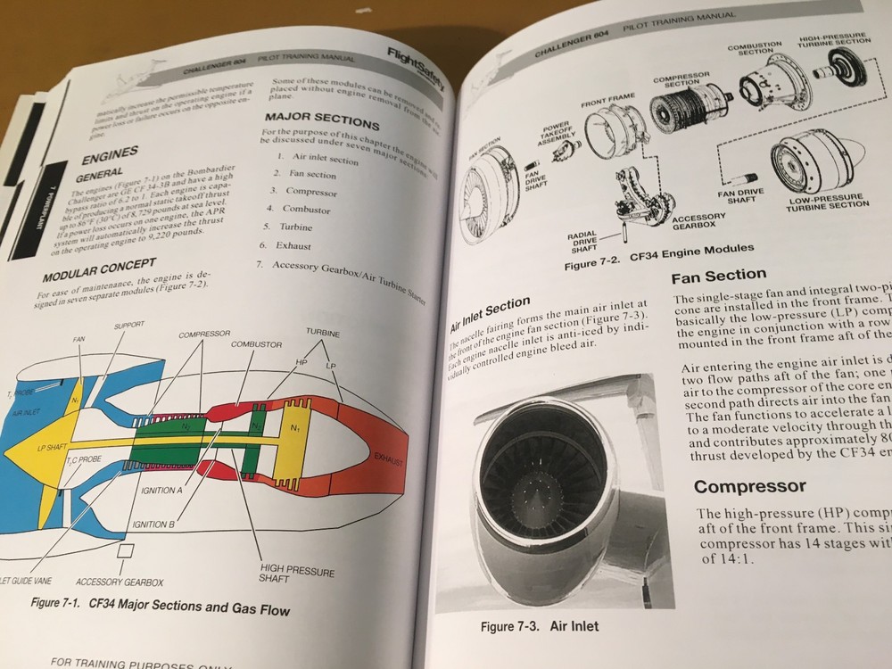 Bombardier Challenger CL-604 Pilot Training Manual