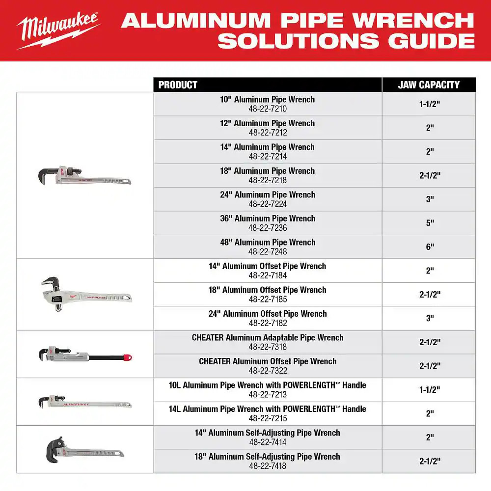 14 In. Aluminum Pipe Wrench