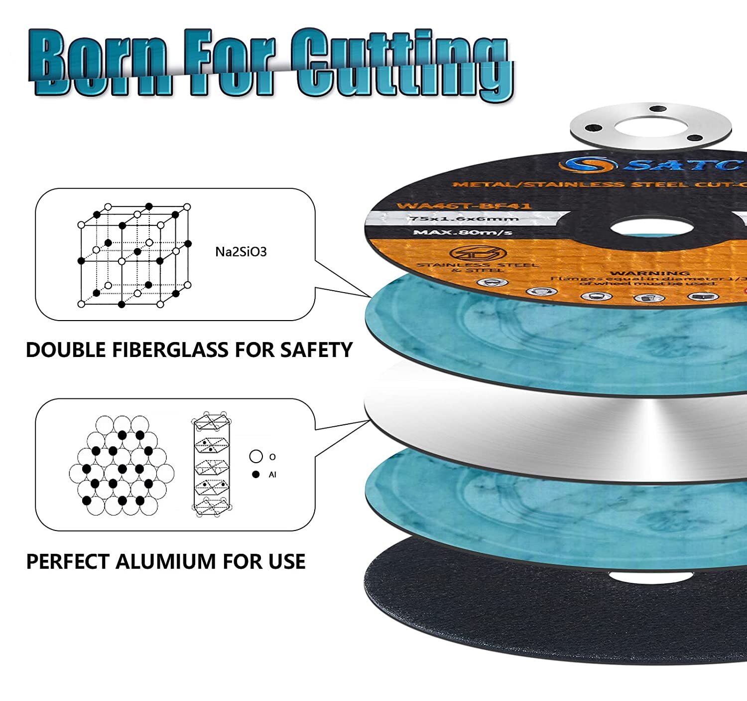 50 Pack 3"x1/16"x3/8" Cut-off Wheel 3 inch Metal & Stainless Steel Cutting Discs