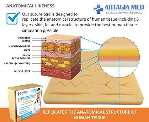 Complete Suture Practice Kit for Suture Training, Including Large Silicone