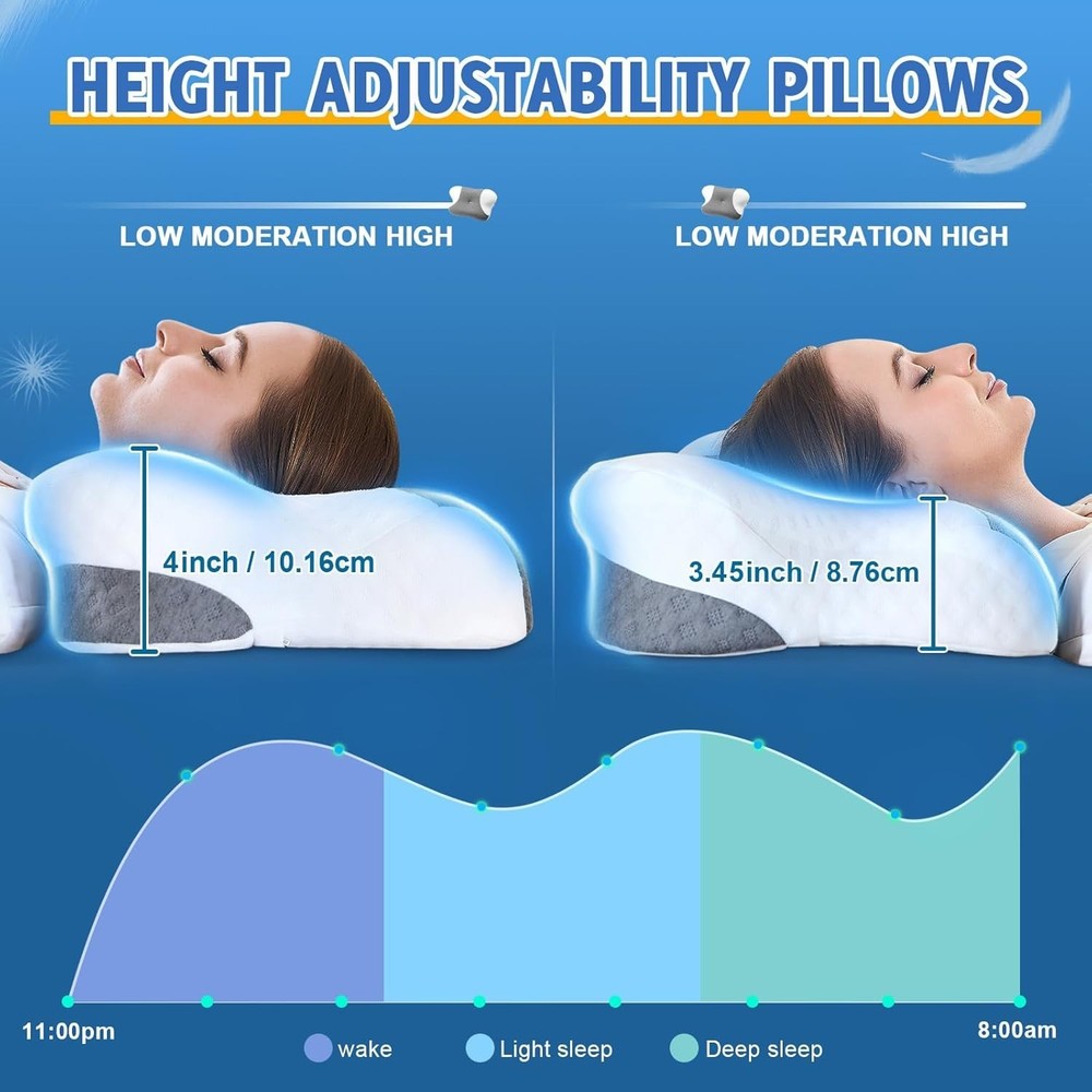 High-Density Memory Foam Neck Pillow - Ergonomic, Adjustable & Machine Washable